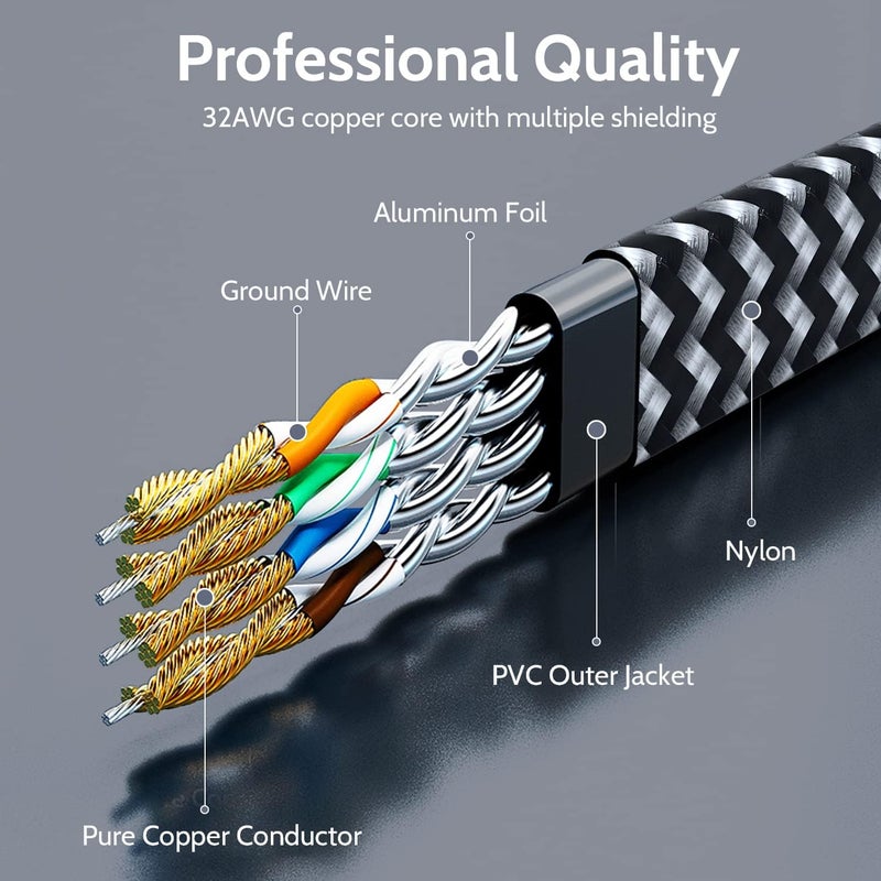 MORELECS Cat 7 Ethernet Cable 30 ft, Nylon Braided Cat 7 Internet Cable 30 ft Ethernet Cable RJ45 Network Cable Cat7 LAN Cable for PC Mac Router Laptop - Image 4